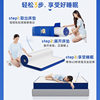 Blue Box Roll Spring Mattress Simmons Home Bedroom Latex Memory Foam Compression Spring Hotel Cushion