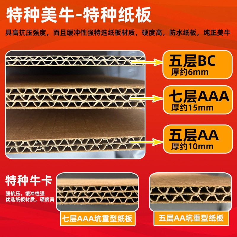 Decorative painting carton custom manufacturers seven-layer hard rectangular oil painting frame mural mirror logistics packaging box custom