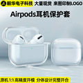 seller product image