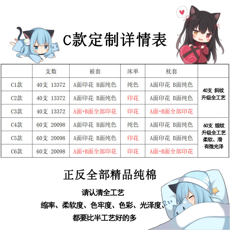 Custom Panda Four-Piece Bedding Set for Fans Group Purchase, Pure Cotton Fubao Three-Piece Duvet Cover, Directly Shipped from Factory with Free Shipping