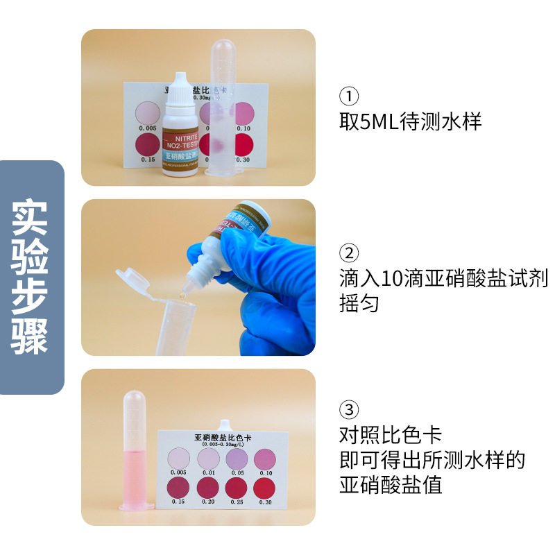 Nitrate Reagent Ammonia Nitrogen Reagent Ph Residual Chlorine Rapid Detection Analysis Box Aquarium Kit Ornamental Fish Water Quality