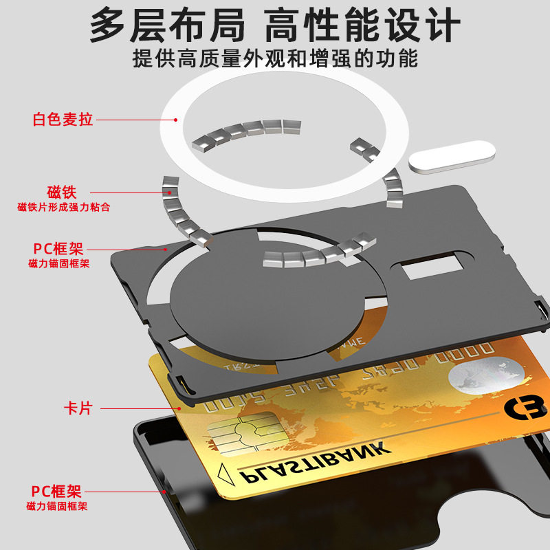 Side Push Magnetic Card Holder Dual Card Storage Bag Waterproof Anti-Theft Pc Transparent Card Holder Magsafe Back Sticker Card Bag