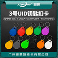 seller product image