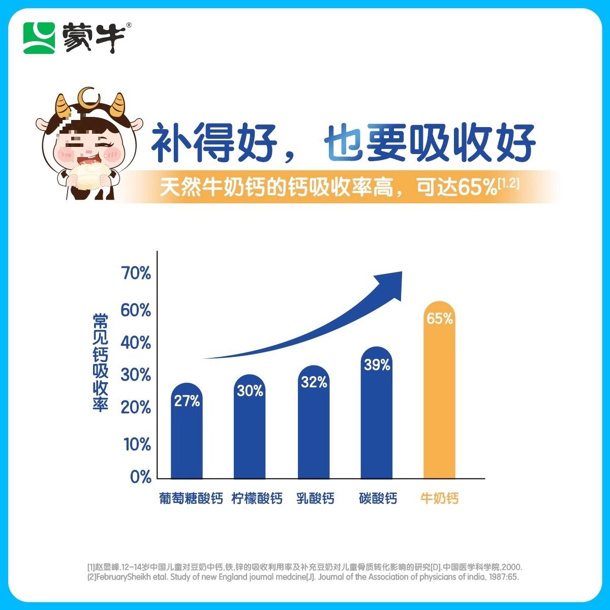 Mengniu Original Milk Tablets 144g 80 Tablets/Box Kidsren's Dry Eating Inner Mongolia Milk Tablets Milk Shell Cheese Dairy Products