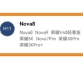 M11 is suitable for nova8 and other models, single bare film