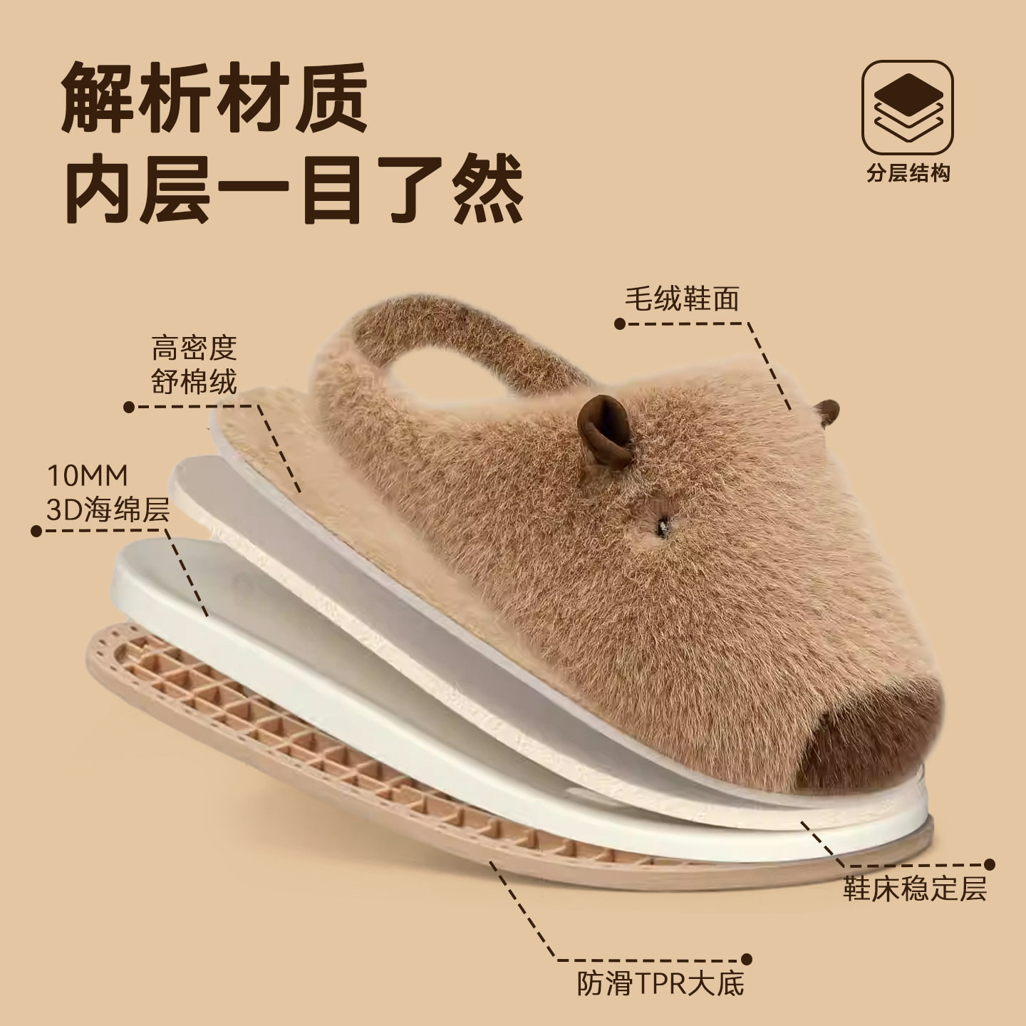 Kapibala Cotton Slippers for Women 2025 Autumn and Winter New Home Indoor Warm Non-Slip Soft Bottom Furry Couple Shoes for Men