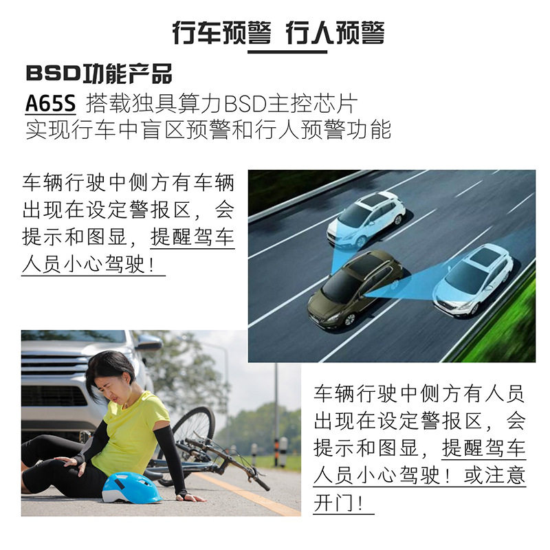 New A65Cms Digital Rearview Mirror Single Screen Left and Right Two-Way High-Definition Blind Spot Camera Car Driving Recorder