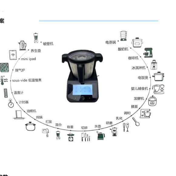 Human-Machine Interaction Industrial Control Touch Screen Lcd Module Embedded Solution Development Touch All-In-One Machine Solution