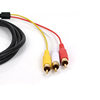 HDMI to AV HDMI to 3RCA Red Yellow White Color Difference Cable Audio Video Cable HDMI TO 3RCA