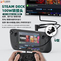 seller product image