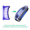 Suitable for Irobot Sweeping Robot Filter 6 Series 600 630 Curved Filter Element Accessories Cleaning