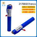 seller product image