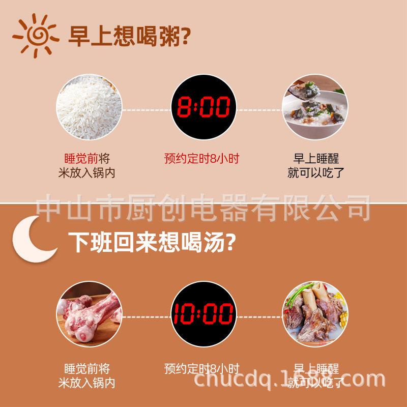 Hemisphere Electric Pressure Cooker Commercial Large Capacity 8 Liter High Pressure Rice Cooker 11L13L Electric Pressure Cooker Household Genuine