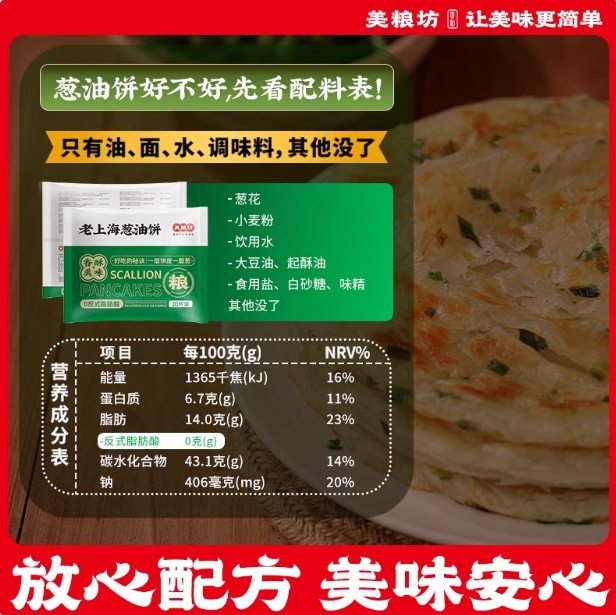 Old Shanghai Scallion Pancake Scallion Flavor Hand-Grab Pancake Breakfast Pancake Skin Quick-Frozen Household Commercial Semi-Finished Product Wholesale Free Shipping