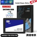 seller product image