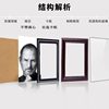 Solid Wood Relative Photo Frame 12inch 16inch Relative Frame Old Man Photo Frame with Card Paper Embatue Frame