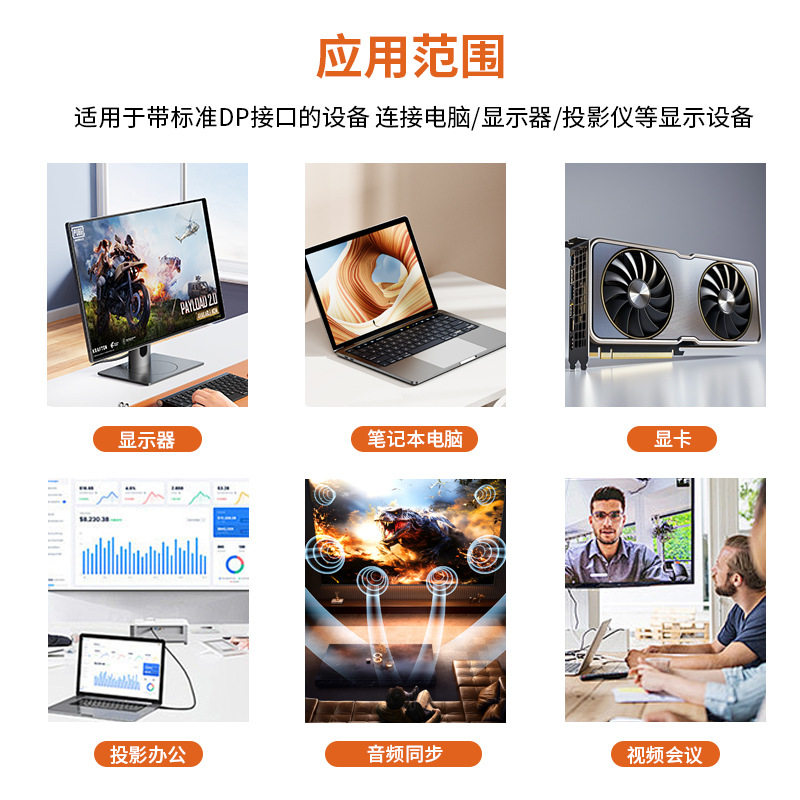 Computer Tv Connection Cable Data Cable HDMI Am Aluminum Shell Hd Cable 8K@60Hz Copper Core Data Cable