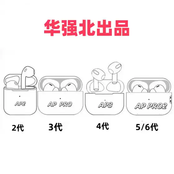 Huaqiang North pro 2nd Generation 3rd Generation 4th Generation 5th Generation Luoda 1562a for Android Apple Wireless Bluetooth Headset