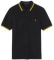 Black yellow edge