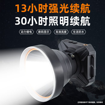 Laser Cannon Headlight Super Bright Lithium Battery Outdoor Headlamp with Power Digital Display Rechargeable Bright Headlight