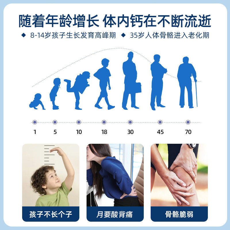 Camel Milk Calcium Tablets for Kidsren, Teenagers, Middle-Aged and Elderly Camel Milk Calcium Tablets, Candy Source Factory Wholesale Production and Customization