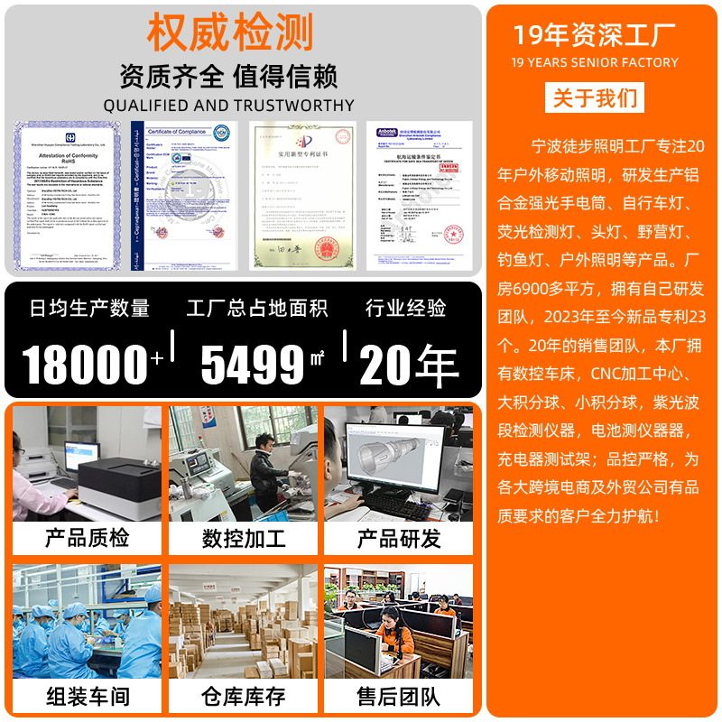 Cross-Border Sea-Catching Headlight, Long-Life Flashlight, Strong Light Head-Mounted Sensor Led Headlight, Outdoor Fishing Headlight, Sensor Light