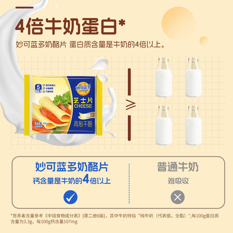 G Baked Cheese Slices Cheese High Calcium Original Cheese Burger Stick Raw Materials Wholesale 83 Tianjin Frozen Packaging