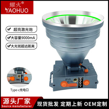 Cross-Border Bright Induction Headlamp, All-Aluminum Head, Large Spot Flashlight, Laser Cannon Fishing Light, Factory Wholesale