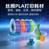 Расходные материалы для 3D-принтера проволока PLA Silk шелк 1,75 мм трансграничная внешняя торговля подходит для творческих материалов Tuozhu