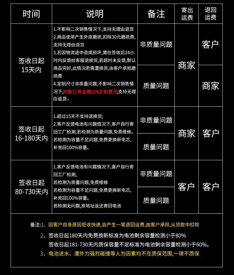 QQ图片20230407101741