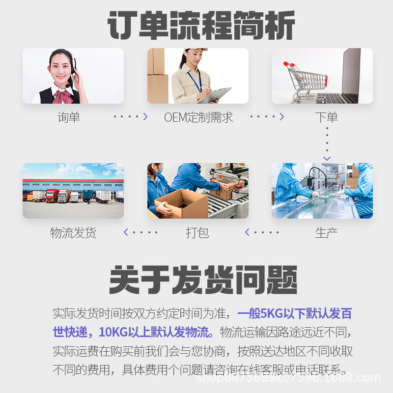 Fremei car tire wheel hub self-cleaning element car wash liquid head water tire wax cleaning agent wipe-free 1:10