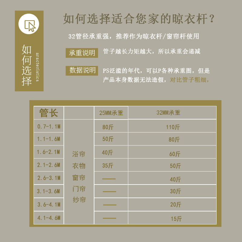 Curtain rod punch-free telescopic rod bedroom Roman Rod clothes drying Rod full set clothes drying Rod telescopic shower curtain rod clothes hanging rod