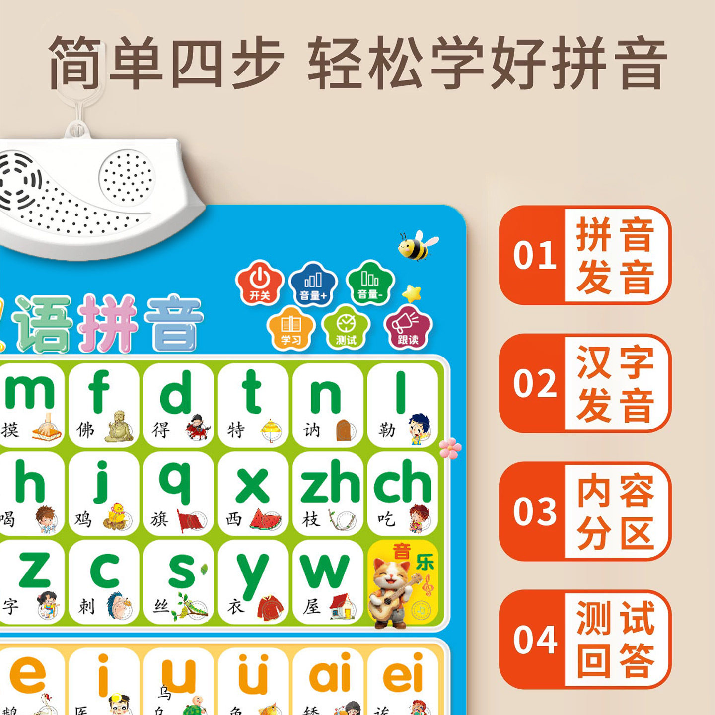 图2