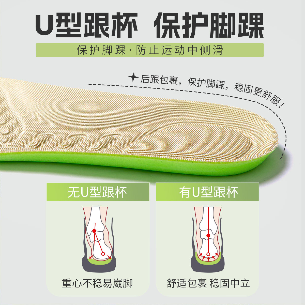 Insoles for Men Are Sweat-Absorbent and Breathable, Suitable for Female Students during Military Training, Soft-Soled for Sweaty Feet, Shock-Absorbing for Sports, and Comfortable for Long Periods of Standing in Summer