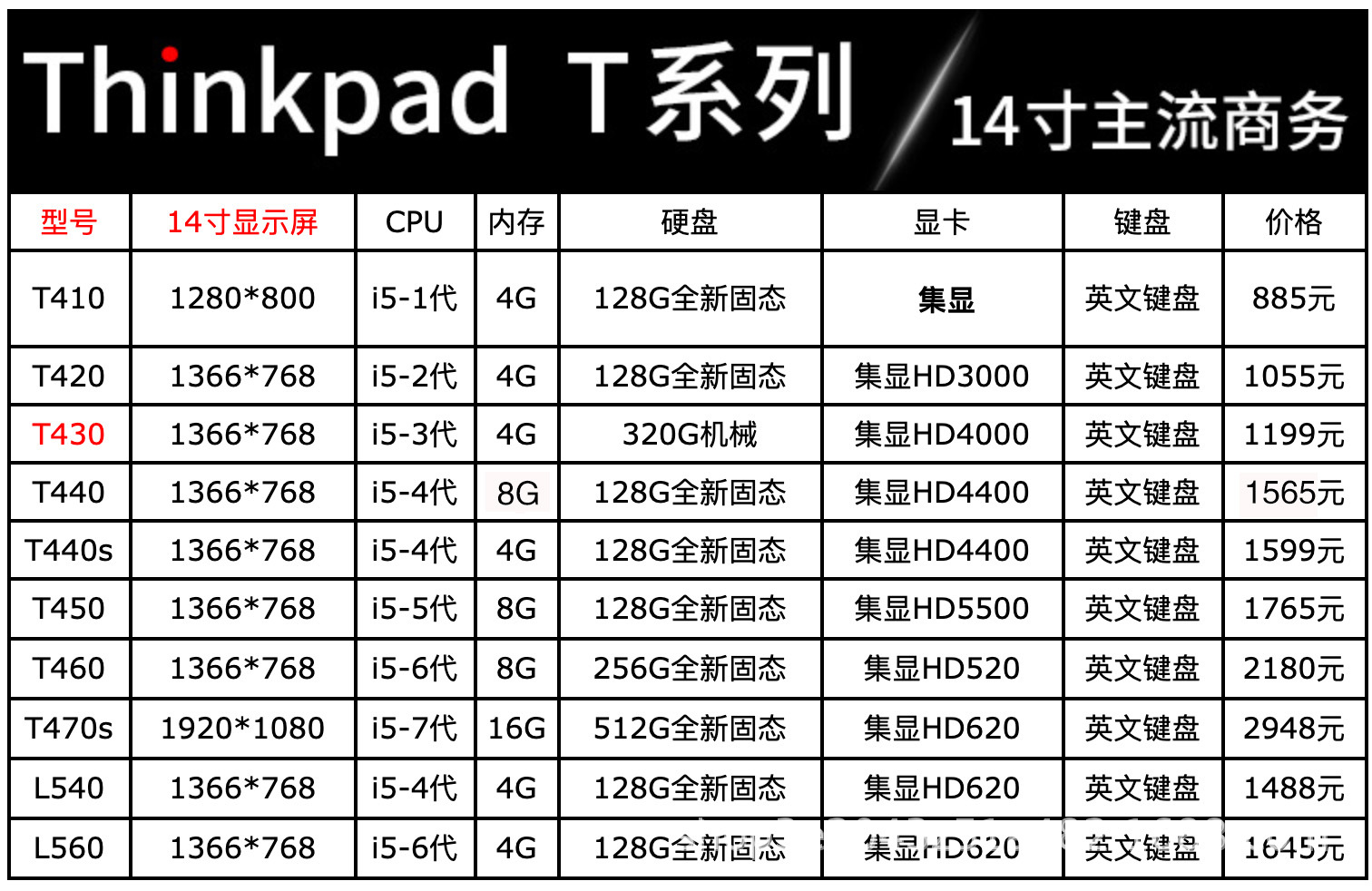Thinkpad T系列.jpg