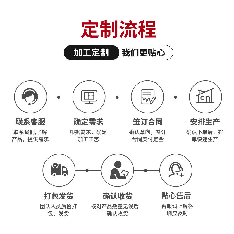 New Year Blanket Year of the Horse Blanket Red Sofa Blanket Office Winter Thickened Throw Blanket Gift Box Gift Customization