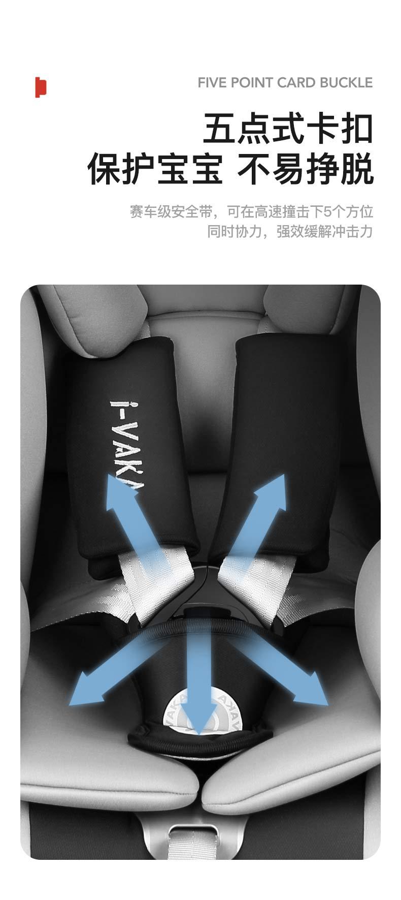 儿童安全座椅--改2_14.jpg
