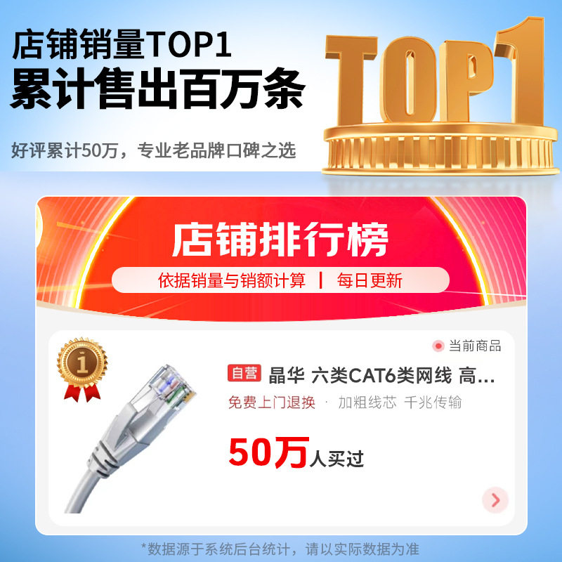 晶华 六类网线非屏蔽 CAT6类 高速千兆网络连接线电脑8芯双绞跳线