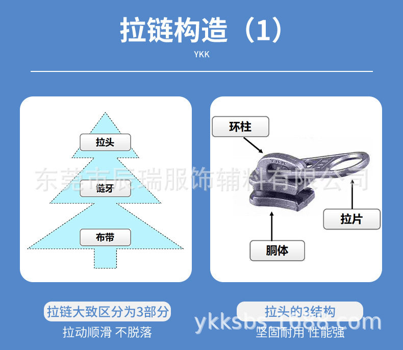 YKK拉链头详情页7_09.jpg