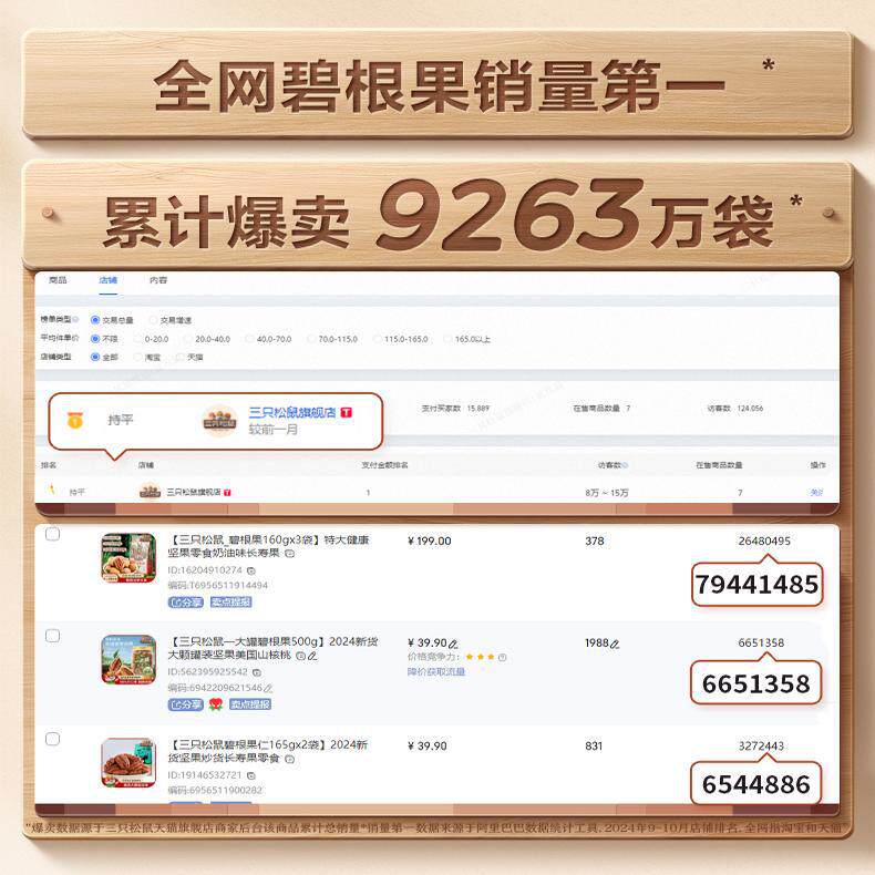 Three Squirrels_Quantity Sale of Pecans 500g Pecan Kernels Canned Large Particle Nuts Casual Snacks Longevity Fruit