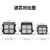 Huixi Is Suitable for Tineco Floor One S3/S5/Pro/S6/S7 Roller Brush Main Brush Filter Accessories