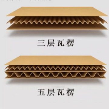 1-12 corrugated express box plus hard carton 3-layer 5-layer packing box