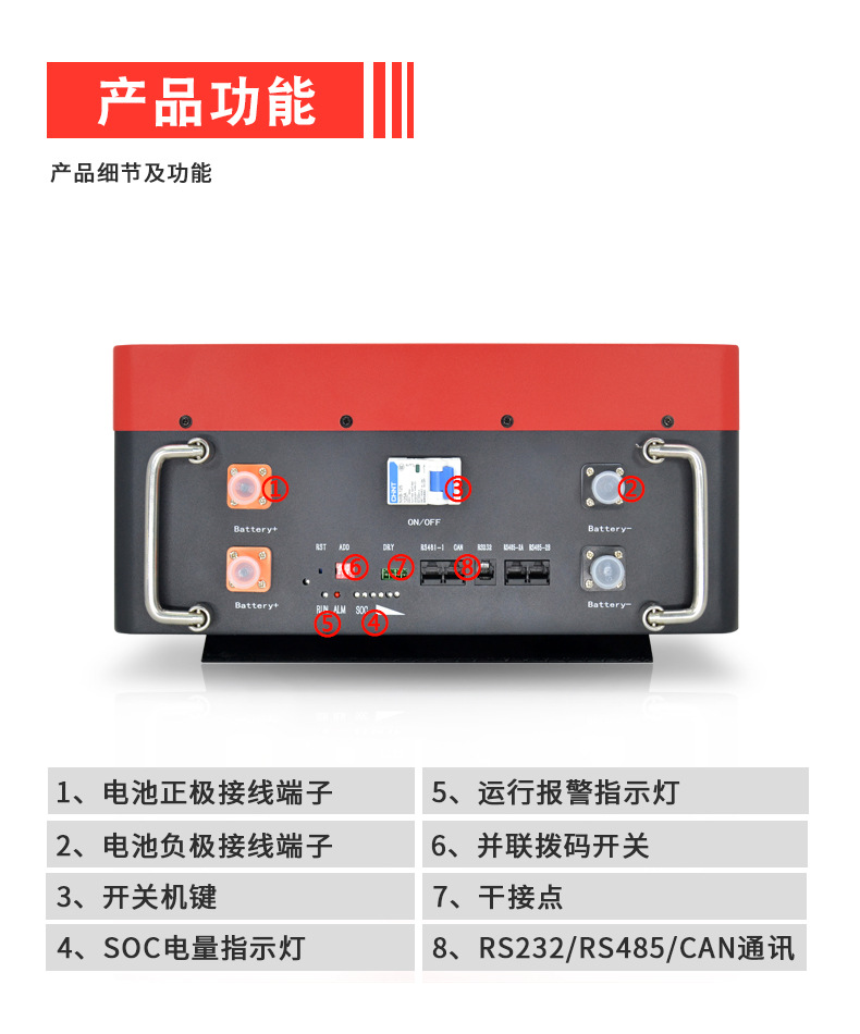 壁挂式电池详情-中文_06