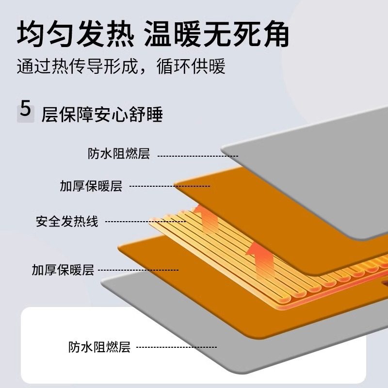 Pet Electric Blanket, Electric Heating Pad, Waterproof for Dogs and Cats, Small Heating Pad Supplies, Pet Pad, Intelligent Constant Temperature