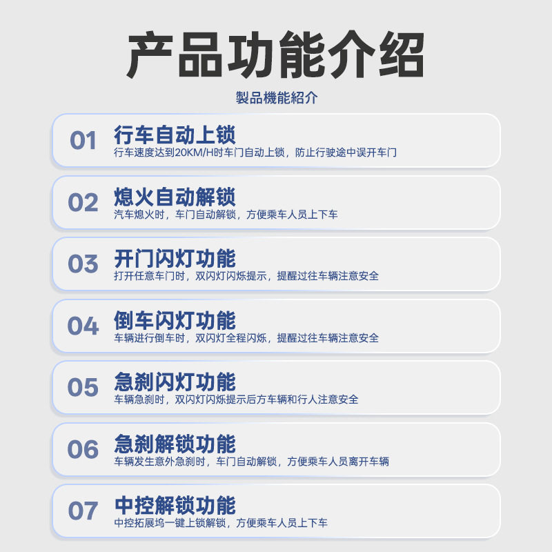 Suitable for 19-26 Suzuki Jimny Central Control Expansion Dock Jimny Modified Multi-Functional Car Digital Bracket