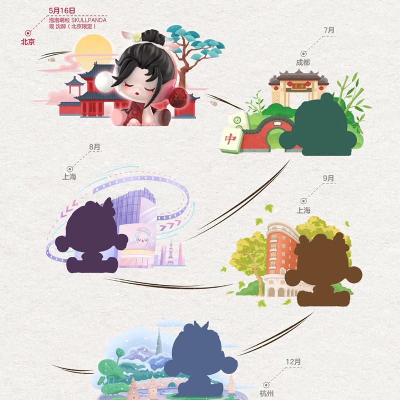 Authentic Bubble Mart Shanghai Limited Butterfly Miss Internet Celebrity Popular Children's Toy Ornament Blind Box Blind Bag Doll