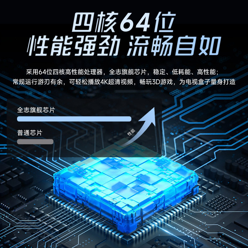 Tmall Magic Box 8Air Se Tv Box Home Network Tv Set-Top Box 4K Free Hd Player