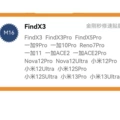 M16 is suitable for findx3 and other models, single bare film