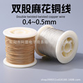 seller product image