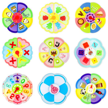 Cross-Border New Product Fate Wheel Fingertip Spinning Top Food Decision Wheel Difficulty in Choosing Interactive Decision-Making Toy